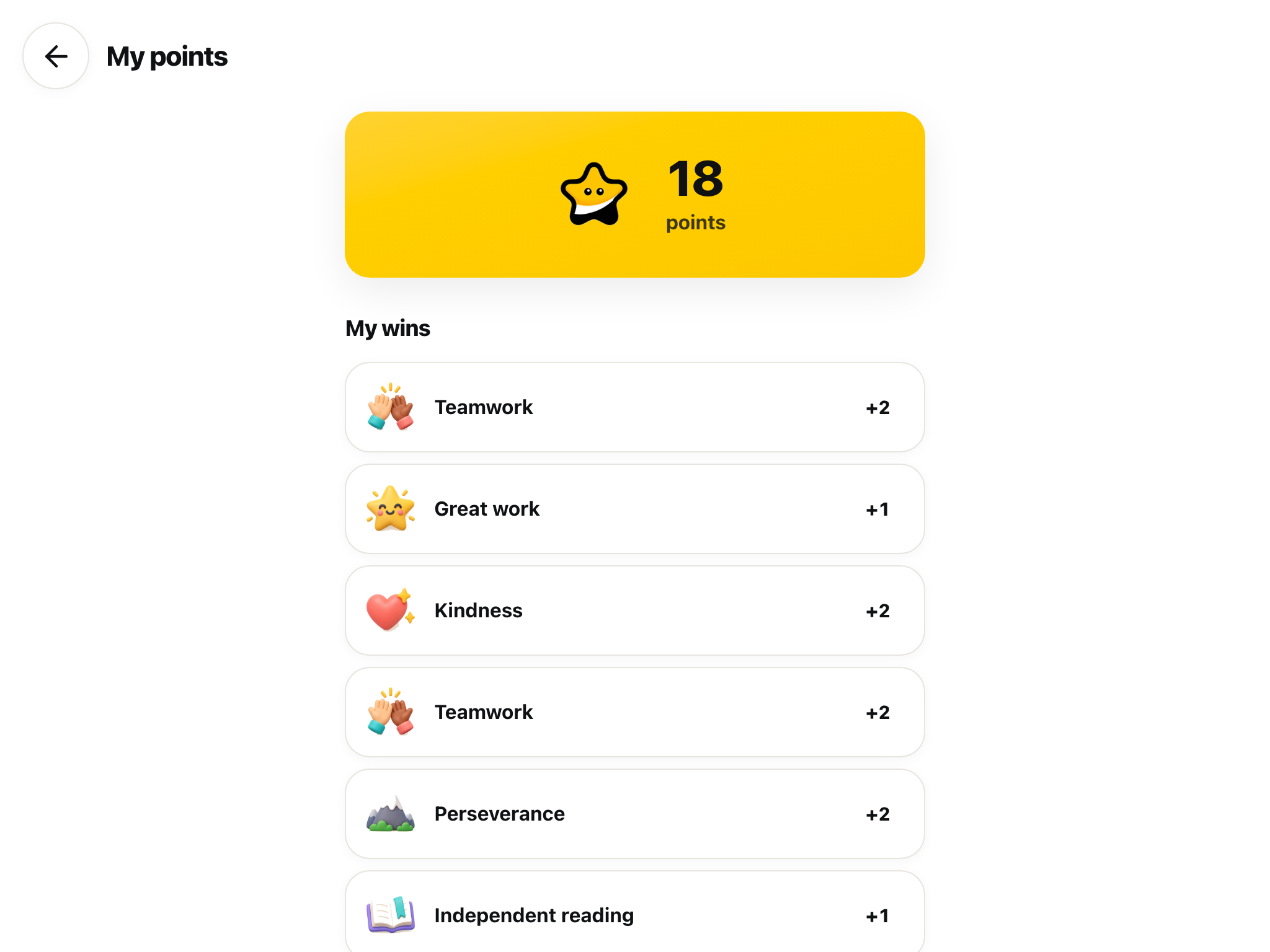 A Grade 3 student's My points page on the tablet