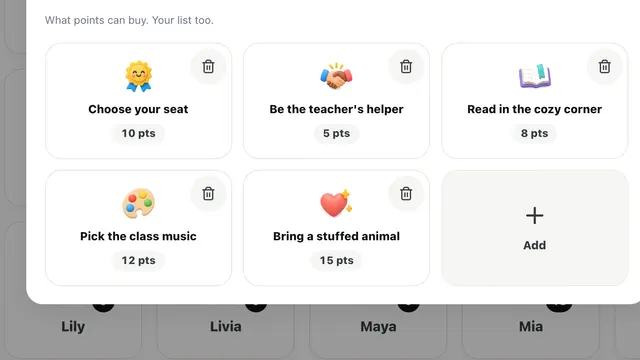 A grade 2 privileges store and what each one costs in points