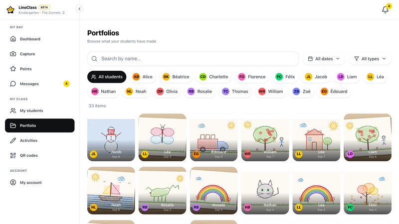 The Portfolios page of a Kindergarten class in LinoClass: photos and drawings by student