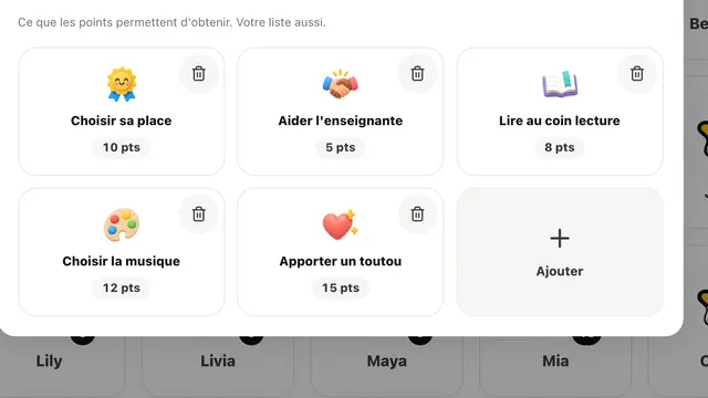 Le magasin de privilèges d'une classe de 2e année et le prix en points de chacun